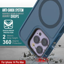 Charger l'image dans la galerie, ANTI-SHOCK SYSTEM HEAVYDUTY DESIGN TO PROTECT AGAINST DROPS SHOCK-PROOF PROTECTION Meters Drop height x 6 Se ea i ' n i ih iN C5 ee es A Fe. om 2 he ok For Iphone 14 Pro Max Se (Color in image: Black)