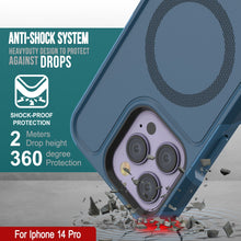 Charger l'image dans la galerie, ANTI-SHOCK SYSTEM HEAVYDUTY DESIGN TO PROTECT AGAINST DROPS Y SHOCK-PROOF PROTECTION Meters Drop height 36( 0 (Color in image: Black)
