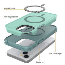 Charger l'image dans la galerie, Magnetic circle Hard polycarbonate Soft TPU bumper Iphone 14 (Color in image: Navy)
