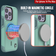 Charger l'image dans la galerie, For Iphone 14 Pro Max Built-in MAGNETIC CIRCLE Perfectly aligned magnets attach to your phone rO ster wireless charging RN AY AK Wh AY (Color in image: Yellow)