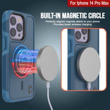 Charger l'image dans la galerie, For Iphone 14 Pro Max Built-in MAGNETIC CIRCLE Perfectly aligned magnets attach to your phone Provides faster wireless charging (Color in image: Yellow)