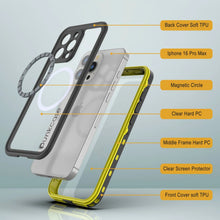 Load image into Gallery viewer, Coque étanche pour iPhone 16 Pro Max, série Punkcase SpikeStar Yellow | Slim Fit 2 m sous l'eau IP68