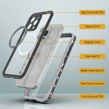 Charger l'image dans la galerie, Coque étanche pour iPhone 16 Pro, série Punkcase SpikeStar White | Slim Fit 2 m sous l'eau IP68