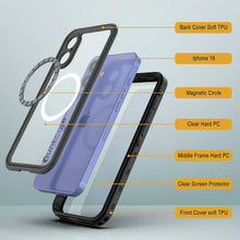 Charger l'image dans la galerie, Coque étanche pour iPhone 16, Punkcase SpikeStar Black Series | Slim Fit 2 m sous l'eau IP68