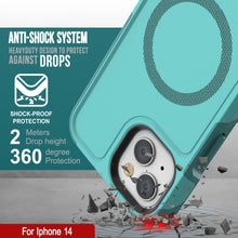 Charger l'image dans la galerie, ANTI-SHOCK SYSTEM HEAVYDUTY DESIGN TO PROTECT AGAINST DROPS Y SHOCK-PROOF PROTECTION Meters Drop height 3 6C degree Protection (Color in image: Black)