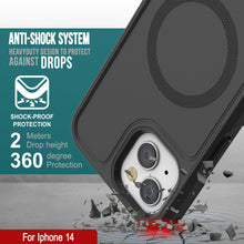 Charger l'image dans la galerie, ANTI-SHOCK SYSTEM f HEAVYDUTY DESIGN TO PROTECT AGAINST DROPS i SHOCK-PROOF PROTECTION Meters Drop height 360 Peteion (Color in image: Blue)