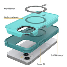 Charger l'image dans la galerie, Magnetic circle Hard polycarbonate Soft TPU bumper Iphone 14