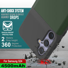 Charger l'image dans la galerie, Étui de batterie PunkJuice S24 Vert - Banque de jus de charge portable avec 4500 mAh