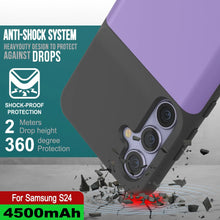 Charger l'image dans la galerie, Étui de batterie PunkJuice S24 violet - Banque de jus de charge portable avec 4500 mAh