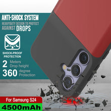 Charger l'image dans la galerie, Étui de batterie PunkJuice S24 Rouge - Banque de jus de charge portable avec 4500 mAh