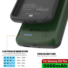 Charger l'image dans la galerie, Étui de batterie PunkJuice S24+ Plus Vert - Banque de jus de charge portable avec 5000 mAh