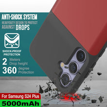 Charger l'image dans la galerie, Étui de batterie PunkJuice S24+ Plus rouge – Banque de jus de charge portable avec 5000 mAh