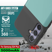 Charger l'image dans la galerie, Étui de batterie PunkJuice S24+ Plus Teal - Banque de jus de charge portable avec 5000 mAh