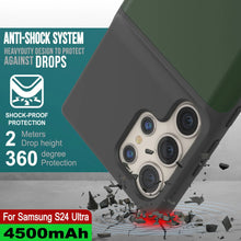 Charger l'image dans la galerie, Étui de batterie PunkJuice S24 Ultra Vert - Banque de jus de charge portable avec 4500 mAh