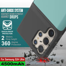 Charger l'image dans la galerie, Étui de batterie PunkJuice S24 Ultra Teal - Banque de jus de charge portable avec 4500 mAh