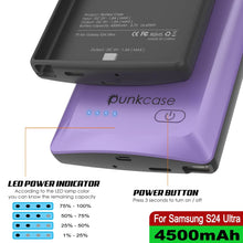 Charger l'image dans la galerie, Étui de batterie PunkJuice S24 Ultra violet - Banque de jus de charge portable avec 4500 mAh