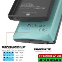 Charger l'image dans la galerie, Étui de batterie PunkJuice S24 Ultra Teal - Banque de jus de charge portable avec 4500 mAh