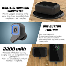Charger l'image dans la galerie, PunkBuds 2.0 True Wireless Earbuds, Mini Bluetooth Headphones W/ Charging Case &amp; Built-In Noise Cancelling Mic. [Black] 
