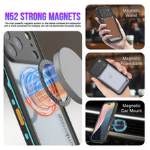 Load image into Gallery viewer, Étui IP68 imperméable iPhone 17 Pro, Punkcase [Teal] [série StudStar] [Slim Fit]
