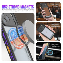Load image into Gallery viewer, Étui IP68 imperméable iPhone 17 Pro, Punkcase [Purple] [série StudStar] [Slim Fit] [Dirtoproof]
