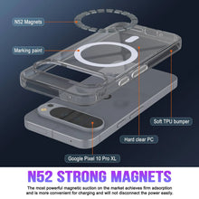 Charger l'image dans la galerie, Pixel 10 Pro XL Magnetic Wireless Charging Case [ClearMag Series]
