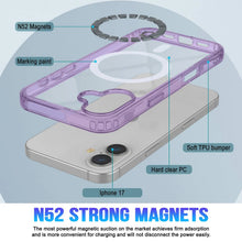 Charger l'image dans la galerie, Punkcase iPhone 17 Magnetic Wireless Charging Case [Clearmag Series] [Purple]
