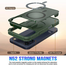 Charger l&#39;image dans la galerie, Punkcase iPhone 17 Pro Max Case, [Spartan 2.0 Series] Couverture lourde robuste claire avec protecteur d&#39;écran intégré [vert foncé]
