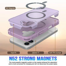 Load image into Gallery viewer, Punkcase iPhone 17 Case, [Spartan 2.0 Series] Couverture lourde robuste claire avec protecteur d&#39;écran intégré [Lilac]
