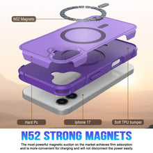 Charger l&#39;image dans la galerie, Punkcase iPhone 17 Case, [Spartan 2.0 Series] Couverture lourde robuste claire avec protecteur d&#39;écran intégré [Purple]
