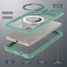 Load image into Gallery viewer, Coque ultra étanche pour Galaxy S26 [Série Alpine 2.0] [Slim Fit] [Certifié IP68] [Antichoc] [Sarcelle]
