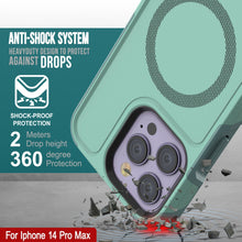 Load image into Gallery viewer, ANTI-SHOCK SYSTEM HEAVYDUTY DESIGN TO PROTECT AGAINST DROPS td SHOCK-PROOF PROTECTION Meters Drop height 360 Face. (i NYY) nny KONAMI NOY (Color in image: Red)
