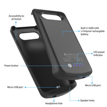 Load image into Gallery viewer, Galaxy Note 5 Battery Case, Punkcase 5000mAH Charger Case W/ Screen Protector | IntelSwitch [Black] (Color in image: Rose Gold)
