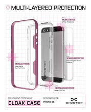 Load image into Gallery viewer, iPhone SE/5S/5 Case Ghostek® Cloak Pink Slim | Tempered Glass | Lifetime Warranty Exchange (Color in image: space grey)
