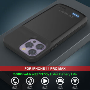 Étui batterie iPhone 15 Pro Max, PunkJuice 5000mAH Power Bank de charge rapide avec protecteur d'écran | [Bleu marine]