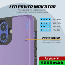 Charger l&#39;image dans la galerie, Coque de batterie pour iPhone 16, PunkJuice 5000mAH Chargeur rapide MagSafe Power Bank avec protecteur d&#39;écran | [Violet]
