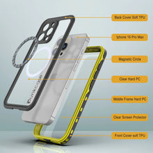 Charger l&#39;image dans la galerie, Coque étanche pour iPhone 16 Pro Max, série Punkcase SpikeStar Yellow | Slim Fit 2 m sous l&#39;eau IP68

