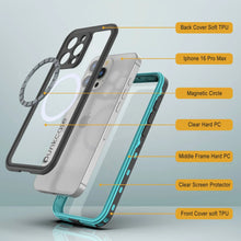 Charger l&#39;image dans la galerie, Coque étanche pour iPhone 16 Pro Max, série Punkcase SpikeStar Teal | Slim Fit 2 m sous l&#39;eau IP68
