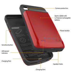 iphone XS Max Battery Case, PunkJuice 5000mAH Fast Charging Power Bank W/ Screen Protector | [Red] (Color in image: rose-gold)