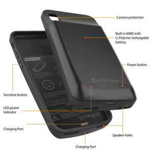 iphone XS Max Battery Case, PunkJuice 5000mAH Fast Charging Power Bank W/ Screen Protector | [Black] (Color in image: rose-gold)