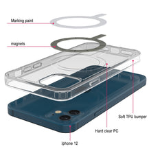 Load image into Gallery viewer, Étui de charge sans fil magnétique pour iPhone 12 de Punkcase [Série ClearMag]
