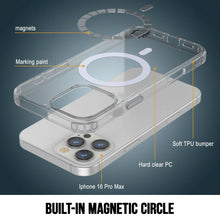 Load image into Gallery viewer, Étui de chargement magnétique sans fil Punkcase pour iPhone 16 Pro Max [Série ClearMag] [Transparent]
