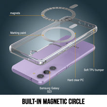 Load image into Gallery viewer, Punkcase Étui de chargement sans fil magnétique pour Galaxy S23 [Série ClearMag]
