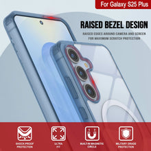 Load image into Gallery viewer, Étui de chargement sans fil magnétique pour Galaxy S25 Plus [Série acrylique transparente] [Antidérapant] pour Galaxy S25 Plus [Marine]
