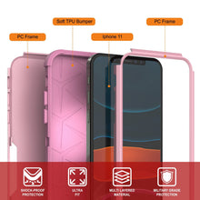 Charger l&#39;image dans la galerie, Punkcase for iPhone 11 Belt Clip Multilayer Holster Case [Patron Series] [Pink] (Color in image: Mint-Pink)
