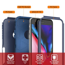 Charger l&#39;image dans la galerie, Punkcase for iPhone 8 Belt Clip Multilayer Holster Case [Patron Series] [Navy] (Color in image: Mint)
