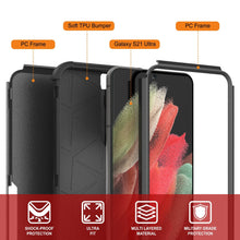 Charger l&#39;image dans la galerie, Punkcase for Galaxy S21 Ultra 5G Belt Clip Multilayer Holster Case [Patron Series] [Black] (Color in image: Mint)
