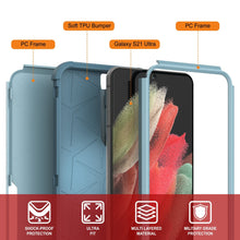 Charger l&#39;image dans la galerie, Punkcase for Galaxy S21 Ultra 5G Belt Clip Multilayer Holster Case [Patron Series] [Mint] (Color in image: Mint-Pink)
