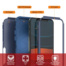 Charger l&#39;image dans la galerie, Punkcase for iPhone 11 Pro Belt Clip Multilayer Holster Case [Patron Series] [Navy] (Color in image: Mint)
