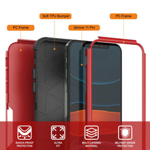 Charger l&#39;image dans la galerie, Punkcase for iPhone 11 Pro Belt Clip Multilayer Holster Case [Patron Series] [Red-Black] (Color in image: Navy)
