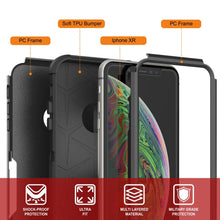 Load image into Gallery viewer, Punkcase for iPhone XR Belt Clip Multilayer Holster Case [Patron Series] [Black] (Color in image: Mint)
